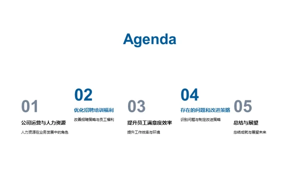 人力资源年度总结