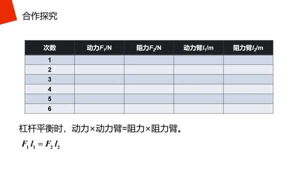 高中物理杠杆原理理论知识PPT教学课件