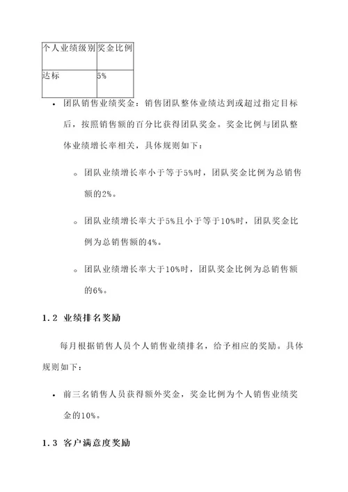 销售公司业绩奖励和惩罚方案