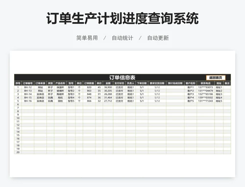 订单生产计划进度查询系统