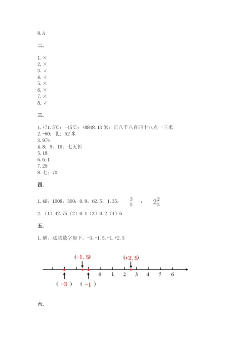 青岛版小升初数学模拟试卷附参考答案（突破训练）.docx