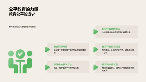 教育演变与未来视野