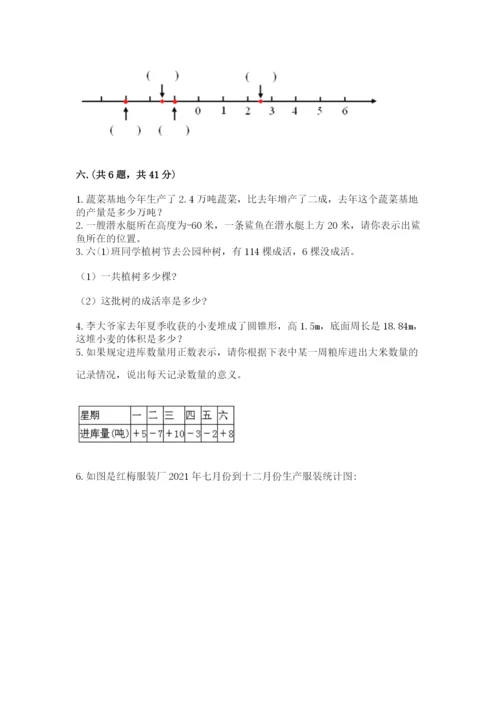 河北省【小升初】2023年小升初数学试卷精品有答案.docx