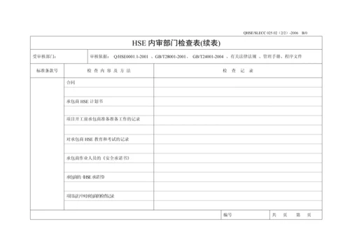 内审检查表-项目管理部.docx