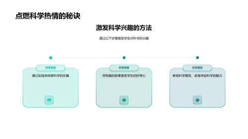 科学解读世界PPT模板