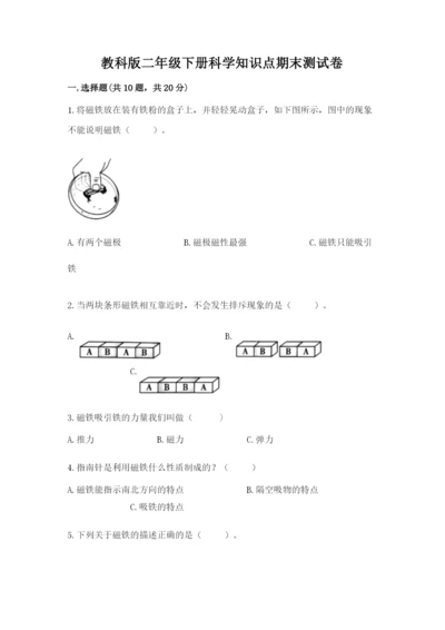 教科版二年级下册科学知识点期末测试卷附答案（突破训练）.docx