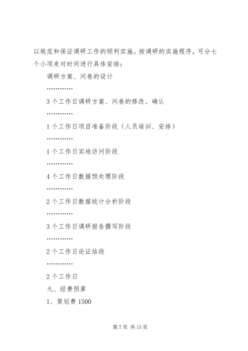 调查方案主要内容.docx