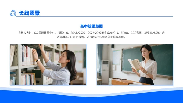 蓝色商务风开学季新学年规划新学期新航线PPT模板