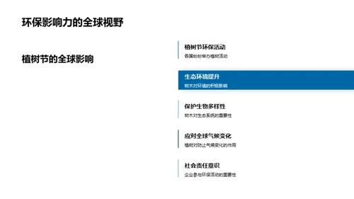 植树节与企业社会责任