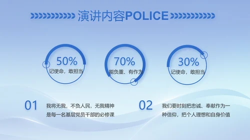 蓝色大气民警简历面试自我介绍动态PPT