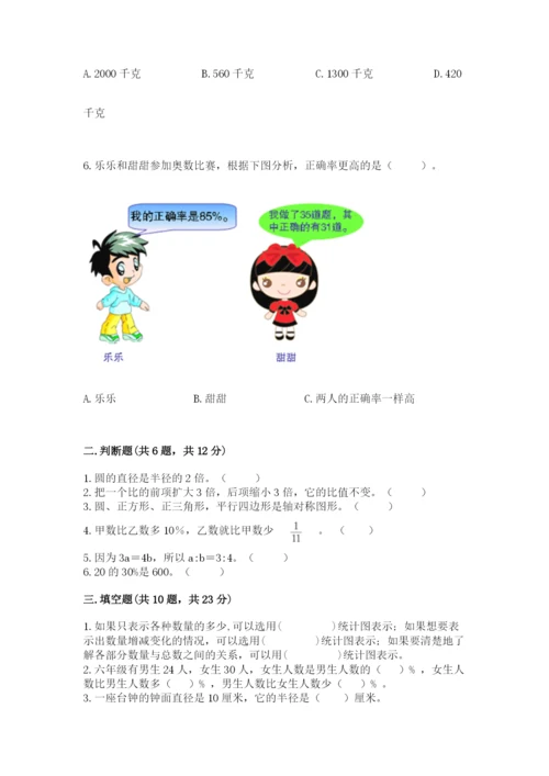 人教版六年级上册数学期末测试卷精品加答案.docx