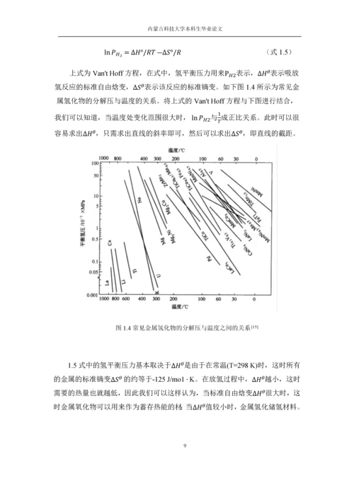 球磨环境对-La2Mg17-50wt.%Ni合金储氢性能影响研究本科毕业论文.docx