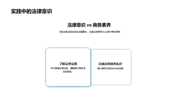 商务法律与礼仪