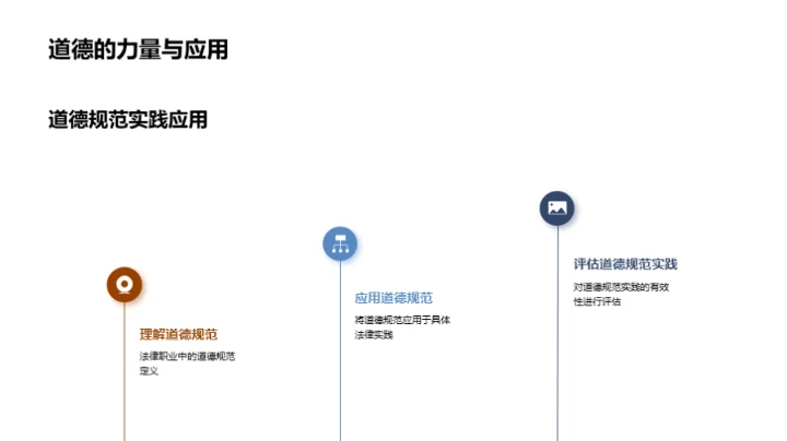 法律职业道德与责任