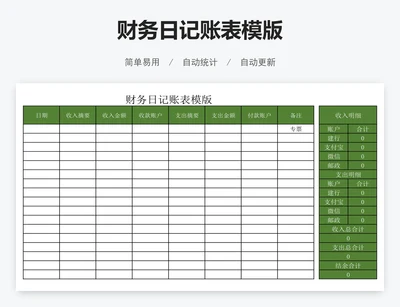财务日记账表模版