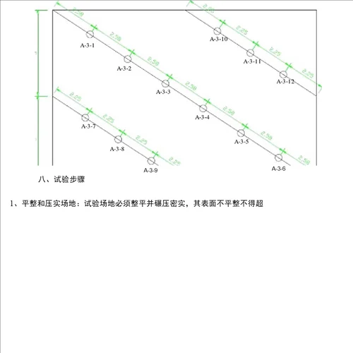 堤防工程碾压试验简例