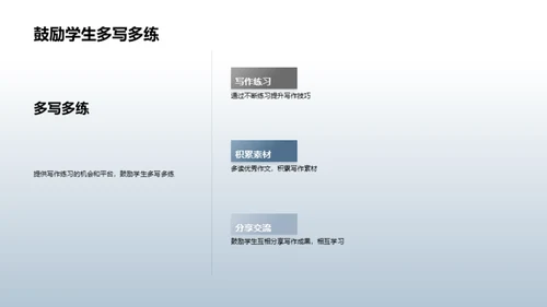 商务风教育培训教学课件PPT模板