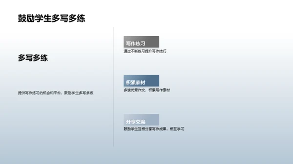商务风教育培训教学课件PPT模板