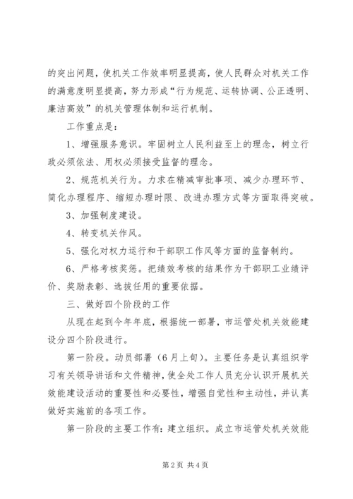 市运管处开展机关效能建设工作计划 (4).docx
