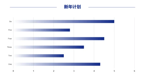 运输行业年终总结-简约大气-商务蓝