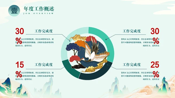 中国风年终总结通用PPT模板