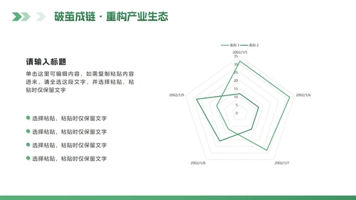 绿色科技风流体创新创业计划书PPT模板