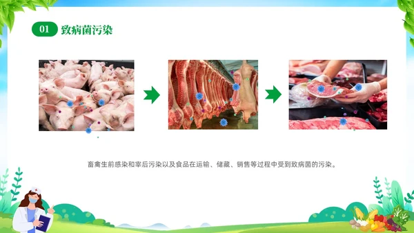 绿色清新展板风夏季食品安全健康指南PPT夏季安全