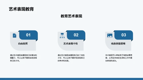 蓝色简约几何艺术教育课程PPT模板