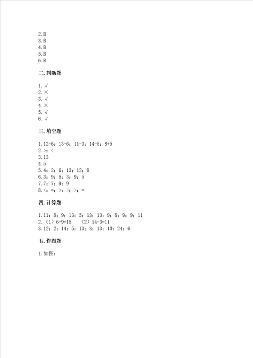 小学一年级数学20以内的退位减法同步练习题完美版