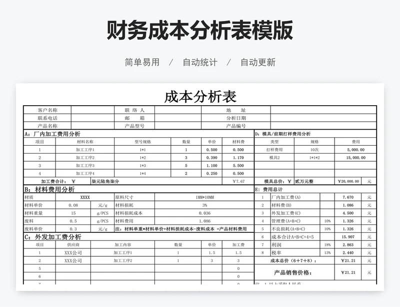 财务成本分析表模版