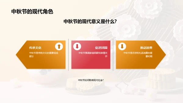 中秋文化解析