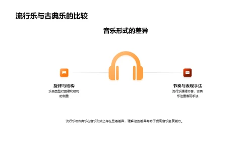 流行与古典：音乐鉴赏