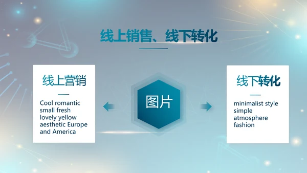 医院医疗生物科技公司工作总结PPT