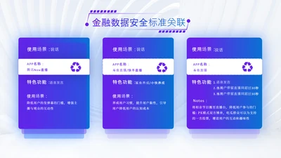 蓝紫色渐变风并列关系页
