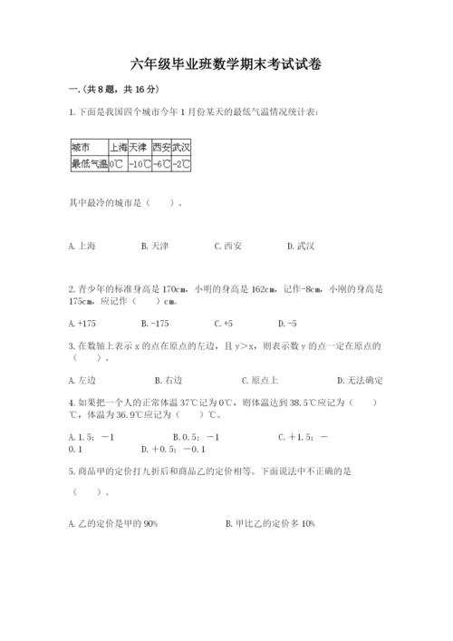 六年级毕业班数学期末考试试卷（名师系列）.docx