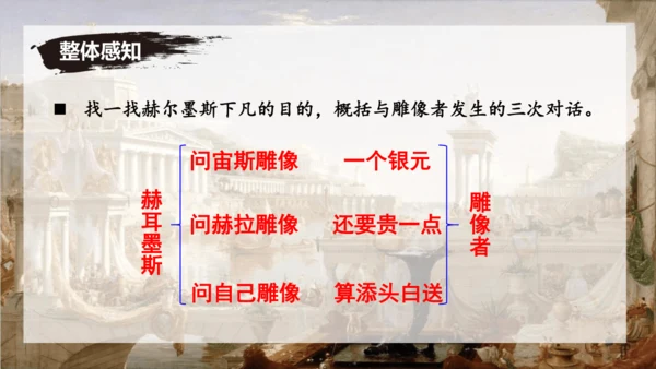 24 寓言四则《赫尔墨斯与雕像者》《蚊子和狮子》课件