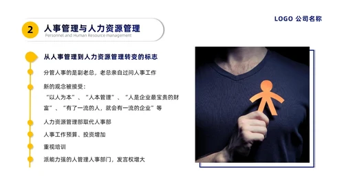 蓝黄微粒简约人力资源管理培训PPT员工培训