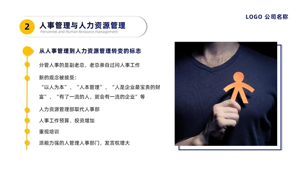 蓝黄微粒简约人力资源管理培训PPT员工培训