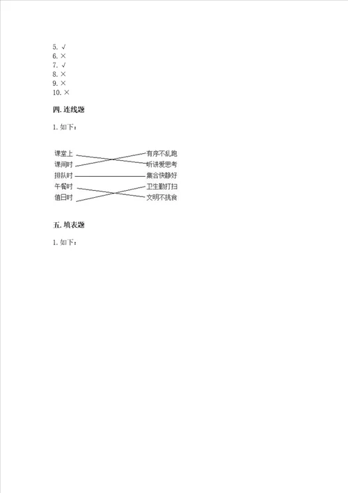 2022部编版四年级上册道德与法治期中考试试卷附答案b卷