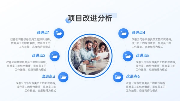 市场运营部工作年终总结汇报通用PPT模板
