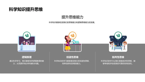 科学知识与日常应用PPT模板