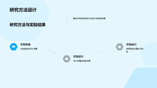 理学研究成果解析