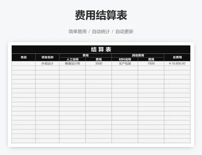 费用结算表