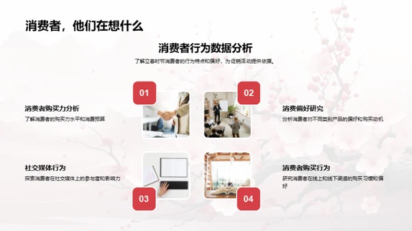立春营销策略解析