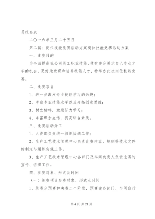 关于开展岗位技能竞赛活动方案.docx