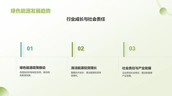 绿色插画风新能源知识科普PPT模板