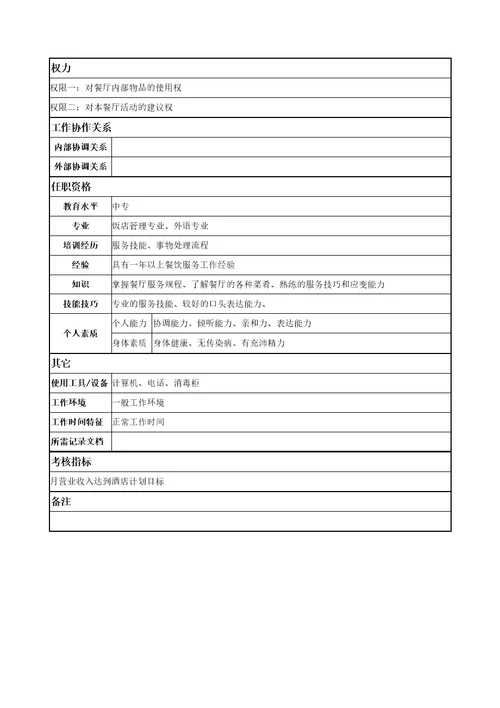 餐饮部服务员岗位描述Document2页