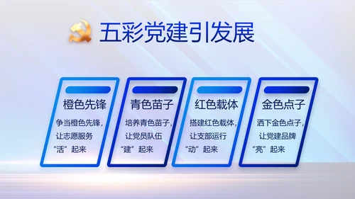 蓝色大气党建党支部年终工作总结PPT