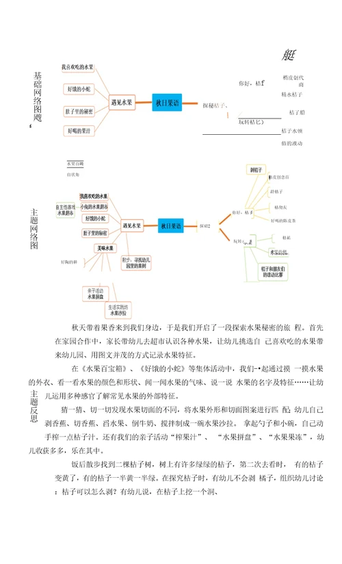 小班秋日果语主题计划公开课