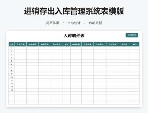 进销存出入库管理系统表模版